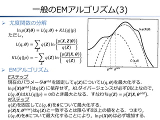 一般のEMアルゴリズム(3)
 尤度関数の分解
ln 𝑝 𝑿|𝜽 = 𝐿 𝑞, 𝜽 + 𝐾𝐿 𝑞||𝑝
ただし，
𝑝 𝑿, 𝒁|𝜽
𝐿 𝑞, 𝜽 =
𝑞 𝒁 ln
𝑞 𝒁
𝒁

𝐾𝐿 𝑞||𝑝 = −
𝒁

𝑝 𝒁|𝑿, 𝜽
𝑞 𝒁 ln
𝑞 𝒁

 EMアルゴリズム
Eステップ
現在のパラメータ𝜽 𝑜𝑙𝑑 を固定して𝑞 𝒁 について𝐿 𝑞, 𝜽 を最大化する．
ln 𝑝 𝑿|𝜽 𝑜𝑙𝑑 は𝑞 𝒁 に依存せず，KLダイバージェンスが必ず0以上なので，
𝐿 𝑞, 𝜽 は𝐾𝐿 𝑞||𝑝 = 0のとき最大となる．すなわち𝑞 𝒁 = 𝑝 𝒁|𝑿, 𝜽 𝑜𝑙𝑑 ．
Mステップ
𝑞 𝒁 を固定して𝐿 𝑞, 𝜽 を𝜽について最大化する．
𝑝 𝒁|𝑿, 𝜽 𝑛𝑒𝑤 は𝑞 𝒁 と一致するとは限らず0以上の値をとる．つまり，
𝐿 𝑞, 𝜽 を𝜽について最大化することにより，ln 𝑝 𝑿|𝜽 は必ず増加する．

 