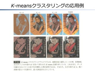 K-meansクラスタリングの応用例

 