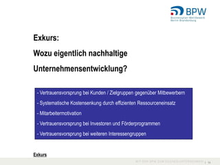 Exkurs:
Wozu eigentlich nachhaltige
Unternehmensentwicklung?

 - Vertrauensvorsprung bei Kunden / Zielgruppen gegenüber Mitbewerbern
 - Systematische Kostensenkung durch effizienten Ressourceneinsatz
 - Mitarbeitermotivation
 - Vertrauensvorsprung bei Investoren und Förderprogrammen
 - Vertrauensvorsprung bei weiteren Interessengruppen


Exkurs
                                                                         I 14
 