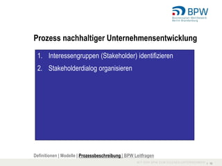 Prozess nachhaltiger Unternehmensentwicklung

 1. Interessengruppen (Stakeholder) identifizieren
 2. Stakeholderdialog organisieren




Definitionen | Modelle | Prozessbeschreibung | BPW Leitfragen
                                                                I 16
 
