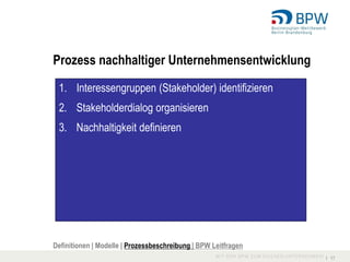 Prozess nachhaltiger Unternehmensentwicklung

 1. Interessengruppen (Stakeholder) identifizieren
 2. Stakeholderdialog organisieren
 3. Nachhaltigkeit definieren




Definitionen | Modelle | Prozessbeschreibung | BPW Leitfragen
                                                                I 17
 