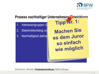 Prozess nachhaltiger Unternehmensentwicklung

 1. Interessengruppen (Stakeholder) identifizieren
 2. Stakeholderdialog organisieren
 3. Nachhaltigkeit definieren




Definitionen | Modelle | Prozessbeschreibung | BPW Leitfragen
                                                                I 18
 