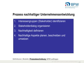 Prozess nachhaltiger Unternehmensentwicklung

 1. Interessengruppen (Stakeholder) identifizieren
 2. Stakeholderdialog organisieren
 3. Nachhaltigkeit definieren
 4. Nachhaltige Aspekte planen, beschreiben und
    umsetzen




Definitionen | Modelle | Prozessbeschreibung | BPW Leitfragen
                                                                I 20
 