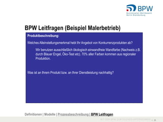BPW Leitfragen (Beispiel Malerbetrieb)
 Produktbeschreibung:
 Welches Alleinstellungsmerkmal hebt Ihr Angebot von Konkurrenzprodukten ab?
       Wir benutzen ausschließlich ökologisch einwandfreie Wandfarbe (Nachweis z.B.
       durch Blauer Engel, Öko-Test etc). 70% aller Farben kommen aus regionaler
       Produktion.


 Was ist an Ihrem Produkt bzw. an Ihrer Dienstleistung nachhaltig?




Definitionen | Modelle | Prozessbeschreibung | BPW Leitfragen
                                                                                      I 26
 