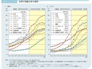 1

© 2013 cocolomi. Strictly confidential

 