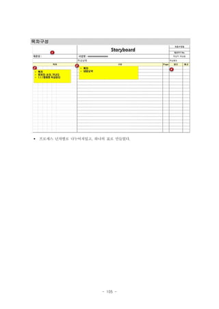 목차구성

§

프로세스 년차별로 나누어져있고, 하나의 표로 만들었다.

- 105 -

 