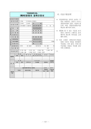 나. 기술구현전략
§

사업계획서를 끝까지 보아도 무
엇을 하겠다는 것인지 모르는
창업아이템이 많다. 처음에 한
눈에 어떤 창업아이템인지를
확실히 해주어야 한다.

§

제품화 할 수 있는 기술을 보기
좋게 그림이나 그래프로 표시
해주어 한눈에 가독성을 고려
해야 한다.

§

이런 모델은 파워포인트작업을
통해 기존의 작업을 캡쳐해서
작성하는 것이 좋다. 키워드와
서술형을 내용을 작성해 공문
서와 친해줘라.

§

- 121 -

 