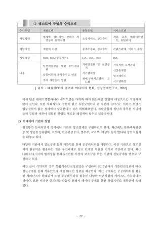 ❍ 앱스토어 창업의 수익모델
수익모델

개발모델

유통모델

서비스모델

사업형태

앱개발, 앱디자인, 콘텐츠 개
발등의 용역수행

소셜커머스, 광고수익

게임, 교육, 엔터테인먼
트, 유틸리티

사업마진

개발비 마진

중개수수료, 광고수익

콘텐츠판매, 서비스 수익

사업대상

B2B, B2G(공공기관)

C2C, B2C, B2B

B2C

거래안정화 및 보안장
치

지속적인 고객관리

인건비절감을 통한 수익극대
화
내용

납품이후의 운영수수료 연결
추가 개발등의 영업
[

출처

:

신상품개발
시스템확장
업그레이드
판매,구매시스템의
도화

고
시스템확장

태블릿PC의 충격과 미디어의 변화, 삼성경제연구소,

2010]

이제 단순 판매모델뿐아니라 수익모델을 다각화 하지 않는다면 창업의 대상으로는 적당하지
않아 보인다. 또한 사회적으로 경험이 없는 유통모델이나 큰 자본이 들어가는 서비스 모델은
업무경험이 없는 상태에서 성공한다는 것은 위험해보인다. 개발중심의 청년과 풍부한 시니어
들의 경험과 자본이 결합된 창업도 새로운 해결책이 될수도 있을것이다.
❍ 빅데이터 기반의 창업
현정부가 들어서면서 빅데이터 기반의 창조경제를 구현하려고 한다. 최근에는 문화체육관광
부 및 방송통신위원회, 코트라, 한국관광공사, 법무부, 교육부, 여성부 등이 앞다퉈 창업지원책
을 내놓고 있다.
다양한 기관에서 정보공개 등의 기본법을 통해 공공데이터를 개방하고, 이를 기반으로 창조경
제의 원동력을 활용하는 것을 우선과제로 삼고 단계별 목표를 가지고 추진하고 있다. 최근
(2013.11.13)에 법개정을 통해 5천만원 이상의 보조금을 받는 기관의 정보공개를 법으로 규
정하고 있다.
예를 들어 식약처의 경우 통합식품안전정보망을 구성하여 2015년까지 식품안전정보에 따른
정보공개를 통해 식품안전에 대한 대국민 정보를 제공한다. 이는 공개되는 공공데이터를 활용
한 거버넌스가 확대되며 또한 공공데이터를 활용한 다양한 민간차원의 서비스도 가능하다는
것이다. 또한 이러한 인프라를 만들기 위해서 데이터 공개를 통한 창업지원도 계획안에 속해
있다.

- 22 -

 