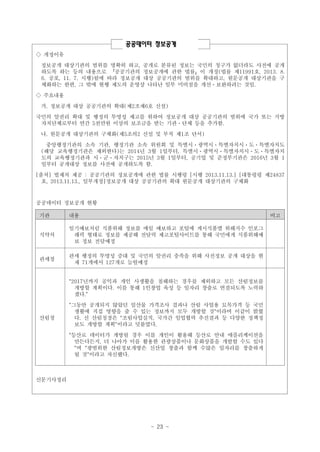 공공데이터 정보공개
◇ 개정이유
정보공개 대상기관의 범위를 명확히 하고, 공개로 분류된 정보는 국민의 청구가 없더라도 사전에 공개
하도록 하는 등의 내용으로 「공공기관의 정보공개에 관한 법률」이 개정(법률 제11991호, 2013. 8.
6. 공포, 11. 7. 시행)됨에 따라 정보공개 대상 공공기관의 범위를 확대하고, 원문공개 대상기관을 구
체화하는 한편, 그 밖에 현행 제도의 운영상 나타난 일부 미비점을 개선ㆍ보완하려는 것임.
◇ 주요내용
가. 정보공개 대상 공공기관의 확대(제2조제6호 신설)
국민의 알권리 확대 및 행정의 투명성 제고를 위하여 정보공개 대상 공공기관의 범위에 국가 또는 지방
자치단체로부터 연간 5천만원 이상의 보조금을 받는 기관ㆍ단체 등을 추가함.
나. 원문공개 대상기관의 구체화(제5조의2 신설 및 부칙 제1조 단서)
중앙행정기관의 소속 기관, 행정기관 소속 위원회 및 특별시ㆍ광역시ㆍ특별자치시ㆍ도ㆍ특별자치도
(해당 교육행정기관은 제외한다)는 2014년 3월 1일부터, 특별시ㆍ광역시ㆍ특별자치시ㆍ도ㆍ특별자치
도의 교육행정기관과 시ㆍ군ㆍ자치구는 2015년 3월 1일부터, 공기업 및 준정부기관은 2016년 3월 1
일부터 공개대상 정보를 사전에 공개하도록 함.
[출처] 법제처 제공 : 공공기관의 정보공개에 관한 법률 시행령 [시행 2013.11.13.] [대통령령 제24837
호, 2013.11.13., 일부개정]정보공개 대상 공공기관의 확대 원문공개 대상기관의 구체화

공공데이터 정보공개 현황
기관

내용

비고

식약처

일기예보처럼 식품위해 정보를 매일 예보하고 포털에 게시식품별 위해지수 인포그
래픽 형태로 정보를 제공해 전달력 제고포털사이트를 통해 국민에게 식품위해예
보 정보 전달예정

관세청

관세 행정의 투명성 증대 및 국민의 알권리 충족을 위해 사전정보 공개 대상을 현
재 71개에서 127개로 늘릴예정

"2017년까지 공익과 개인 사생활을 침해하는 경우를 제외하고 모든 산림정보를
개방할 계획이다. 이를 통해 1인창업 육성 등 일자리 창출로 연결되도록 노력하
겠다.“

산림청

"그동안 공개되지 않았던 임산물 가격조사 결과나 산림 사업용 묘목가격 등 국민
생활에 직접 영향을 줄 수 있는 정보까지 모두 개방할 것"이라며 이같이 밝혔
다. 신 산림청장은 "조림사업실적, 국가간 임업협력 추진결과 등 다양한 정책정
보도 개방할 계획"이라고 덧붙였다.
"등산로 데이터가 개방될 경우 이를 개인이 활용해 등산로 안내 애플리케이션을
만든다든지, 더 나아가 이를 활용한 관광상품이나 문화상품을 개발할 수도 있다
"며 "광범위한 산림정보개방은 신산업 창출과 함께 수많은 일자리를 창출하게
될 것"이라고 자신했다.

신문기사정리

- 23 -

 