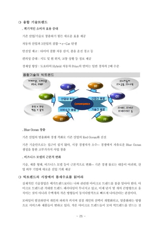 ❍ 융합 기술트렌드
. 획기적인 소비자 효용 증대
기존 산업/기술로 창출하기 힘든 새로운 효용 제공
자동차 산업과 3산업의 결합→ e-Car 탄생
안전성 제고 : 타이어 결함 자동 감지, 졸음 운전 경고 등
편의성 증대 : 지도 및 현 위치, 교통 상황 등 정보 제공
경제성 향상 : 도요타의 Hybrid 자동차 Prius의 연비는 일반 경차의 2배 수준

융합기술의 빅트렌드

. Blue Ocean 창출
기존 산업의 범용화와 경쟁 격화로 기존 산업의 Red Ocean화 진전
기존 기술만으로는 접근이 쉽지 않아, 시장 경쟁자가 소수… 경쟁에서 자유로운 Blue Ocean
생성을 통한 고부가가치 사업 창출
. 비즈니스 모델의 근본적 변화
기술, 제품 형태, 비즈니스 모델 등이 근본적으로 변화… 기존 경쟁 룰로는 대응이 어려워, 산
업 외부 기업에 새로운 진입 기회 제공

❍ 빅트렌드의 시장에서 틈새수요를 읽어라
실제적인 기술창업은 메가트렌드보다는 나와 관련한 마이크로 트렌드를 볼줄 알아야 한다. 마
이크로 트렌드란 거대한 트렌드 패러다임이 무너지고 있고, 이제 단지 몇 개의 큰방향으로 움
직이는 것이 아니라 수백개의 작은 방향들이 동시다발적으로 빠르게 나아간다는 관점이다.
모바일이 발전하면서 개인의 파워가 커지며 점점 개인의 선택이 개별화되고, 맞춤화하는 방향
으로 서비스와 제품들이 변하고 있다. 작은 마이크로 트렌드들이 모여 빅트렌드를 만드는 것

- 25 -

 