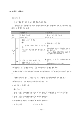 ❍ 소상공인진흥원

□ 지원대상
◦ 중소기업청장이 정한 교육과정을 수료한 소상공인
* 장애인종합지원센터 주관교육은 일반자금에는 해당되지 않으며, 특화자금의 장애인지원
자금만 해당(중복수혜 방지)
예비창업자

기존사업자

대상

창업교육 수료자

창업 또는 경영교육 수료자

시수

20시간 이상

12시간 이상

* 집합교육 : 8시간 이상
‣예시

필수
수 료
기
준

* 집합교육 : 6시간 이상

(‘12년)창업교육(실전창업,직업전환 ‣예시
등)
(‘12년)경영개선교육(경영입문,경영심
(‘13년)소상공인대학 창업학교(실전창 화,경영고급 등)
업) 등
(‘13년)소상공인대학경영학교 (업종전
문,지역특화,혁신아카데미) 등

* 온라인 : 창업공통 12시간 이하
선택
‣진흥원이러닝(edu.seda.or.kr)

* 온라인 : 창업 또는 경영공통 6시간
이하
‣진흥원이러닝(edu.seda.or.kr)

* 예비창업자 및 기존사업자 구분 : 집합교육시작일 기준 사업개시 여부
- 예비창업자 : 집합교육시작일 기준으로 사업자등록증이 없거나 사업개시를 하지 않은 경
우
- 기존사업자 : 집합교육시작일 기준으로 사업자등록증이 있으며 사업개시한 경우
* 사업개시 기준 : 사업자등록증상 사업개시년월일 기준
☞ 교육이수 시간 기준 (예)
<예비창업자>
- 집합 6시간, 온라인 14시간 수강시 자금지원 대상자 아님(집합 필수이수시간 미달)
- 집합 8시간, 온라인 12시간 수강시 자금지원 대상자
- 집합 14시간, 온라인 6시간 수강시 자금지원 대상자
- 집합 20시간

자금지원 대상자
- 33 -

 