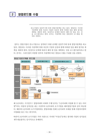2

창업로드맵 수립

중소기업의 성장주기에 맞게 창업지원책을 펴고 있다. 창업자는 이러한
지원책에 맞춰 자신의 기업의 성장과 함께 어떠한 일을 해야 할지를
계획을 세워야 한다. 일정이나 단계에 따라서 해야 할 일을 짓는 것
을 로드맵이라고 한다. 본서는 지원책에 따른 창업자의 로드맵을 할
것을 권한다.

정부는 창업기업이 중소기업으로 정착하기 위한 단계별 성장주기에 맞게 창업지원책을 펴고
있다. 창업자는 이러한 지원책에 맞춰 자신의 기업의 성장과 함께 어떠한 일을 해야 할지를 계
획을 세워야 한다. 일정이나 단계에 따라서 해야 할 일을 계획하는 것을 로드맵수립이라고 한
다. 본서는 스타트업이 다양한 정부의 지원책에 따른 창업로드맵을 수립할 것을 권한다.

창업기업단계별 로드맵

왜 2년이라는 시기인가 ? 창업과제의 과제의 수행 단서는 “1년이내에 사업화 할 수 있는 아이
템”이다. 사업자 등록증을 내는 시점부터 1년이내의 초기기업을 예비창업기업과 같이 취급한
다. 때문에 1년이내의 초기기업에게도 창업과제를 통해 1년이내의 과제를 통해 사업아이템의
사업화를 돕는 다는 취지이다.
따라서 2년이내의 초기기업은 거의 사람으로 치자면 “미성년”단계로 평가해 기업의 성적표인
재무재표평가도 일시적으로 유예한다.

- 39 -

 