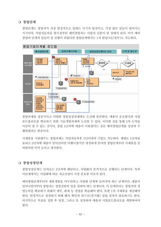 ❍ 창업단계
창업단계는 창업자가 가장 열정적으로 일하는 시기가 될것이고, 가장 많은 일들이 벌어지는
시기이다. 사업자등록을 한시점부터 예비창업자는 사업자 신분이 된 상태가 된다. 이미 예비
창업의 단계의 일들이 잘 진행이 되었다면 창업단계에서는 1차 펀딩(VC/정부)도 가능하다.

창업기업단계별 로드맵

창업과제를 성공시키고 다양한 창업성장과제에도 도전해 볼만하다. 매출이 순조롭다면 사업
포트폴리오를 확보하기 위한 기술개발과제에 도전할 수 있다. 이러한 것을 통해 2차 도약을
이끌어 낼 수 있는 것이다. 창업 1년차에 매출이 이뤄졌다는 것은 예비창업단계를 성실히 수
행하였다는 반증이다.
시제품을 지원해주는 창업과제는 사업자등록후 1년이내의 기업도 가능하다. 제대로 1년차를
보내고 2년차에 매출이 일어난다면 다행이겠지만 냉정하게 본다면 창업단계부터 시제품을 준
비한다면 이미 늦다고 생각한다.

❍ 창업성장단계
창업성장단계는 년차로는 2년차에 해당되고, 사업화가 본격적으로 진행되는 단계이다. 특히
이단계에서는 사업화에 따른 자금조달이 가장 중요한 이슈가 된다.
예비창업단계부터의 제품개발을 마무리하고 사업화 단계에 들어가야 하는 단계이다. 매출이
일어나면서부터 창업자는 경영전반의 일을 살펴야 하는 단계이다. 이 단계부터는 창업자의 경
영능력을 확보하기 위해서 세무, 회계 등 경영을 학습해야 한다. 또한 1차 시제품을 개선해야
한다. 안정적으로 성장하기 위해 벤처 확인과 연구소(산기협) 설립 절차가 필요하기도 한다.
마지막으로 목표를 정한 후 성장, 그리고 또 성장하여 매출과 사업포트폴리오를 개발하여야
한다.
- 42 -

 