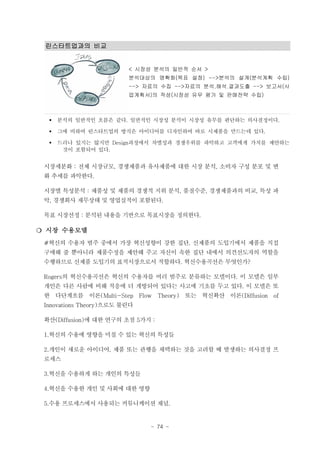 린스타트업과의 비교

< 시장성 분석의 일반적 순서 >
분석대상의 명확화(목표 설정) -->분석의 설계(분석계획 수립)
--> 자료의 수집 -->자료의 분석.해석.결과도출 --> 보고서(사
업계획서)의 작성(시장성 유무 평가 및 판매전략 수립)

§

분석의 일반적인 흐름은 같다. 일반적인 시장성 분석이 시장성 유무를 판단하는 의사결정이다.

§

그에 비하여 린스타트업의 방식은 아이디어를 디자인하여 바로 시제품을 만드는데 있다.

§

드러나 있지는 않지만 Design과정에서 차별성과 경쟁우위를 파악하고 고객에게 가치를 제안하는
것이 포함되어 있다.

시장세분화 : 전체 시장규모, 경쟁제품과 유사제품에 대한 시장 분석, 소비자 구성 분포 및 변
화 추세를 파악한다.
시장별 특성분석 : 제품성 및 제품의 경쟁적 지위 분석, 품질수준, 경쟁제품과의 비교, 특성 파
악, 경쟁회사 재무상태 및 영업실적이 포함된다.
목표 시장선정 : 분석된 내용을 기반으로 목표시장을 정의한다.

❍ 시장 수용모델
#혁신의 수용자 범주 중에서 가장 혁신성향이 강한 집단. 신제품의 도입기에서 제품을 직접
구매해 줄 뿐아니라 제품수정을 제안해 주고 자신이 속한 집단 내에서 의견선도자의 역할을
수행하므로 신제품 도입기의 표적시장으로서 적합하다. 혁신수용곡선은 무엇인가?
Rogers의 혁신수용곡선은 혁신의 수용자를 여러 범주로 분류하는 모델이다. 이 모델은 일부
개인은 다른 사람에 비해 적응에 더 개방되어 있다는 사고에 기초를 두고 있다. 이 모델은 또
한 다단계흐름 이론(Multi-Step Flow Theory) 또는 혁신확산 이론(Diffusion of
Innovations Theory)으로도 불린다
확산(Diffusion)에 대한 연구의 초점 5가지 :
1.혁신의 수용에 영향을 미칠 수 있는 혁신의 특성들
2.개인이 새로운 아이디어, 제품 또는 관행을 채택하는 것을 고려할 때 발생하는 의사결정 프
로세스
3.혁신을 수용하게 하는 개인의 특성들
4.혁신을 수용한 개인 및 사회에 대한 영향
5.수용 프로세스에서 사용되는 커뮤니케이션 채널.

- 74 -

 