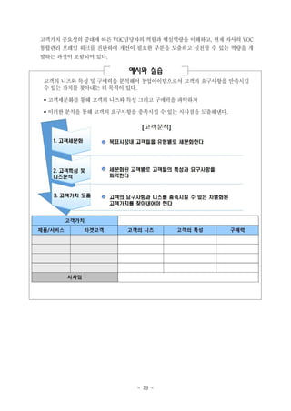 고객가치 중요성의 증대에 따른 VOC담당자의 역할과 핵심역량을 이해하고, 현재 자사의 VOC
통합관리 프레임 워크를 진단하여 개선이 필요한 부분을 도출하고 실천할 수 있는 역량을 개
발하는 과정이 포함되어 있다.

예시와 실습
고객의 니즈와 특성 및 구매력을 분석해서 창업아이템으로서 고객의 요구사항을 만족시킬
수 있는 가치를 찾아내는 데 목적이 있다.
• 고객세분화를 통해 고객의 니즈와 특성 그리고 구매력을 파악하자
• 이러한 분석을 통해 고객의 요구사항을 충족시킬 수 있는 시사점을 도출해낸다.

- 79 -

 