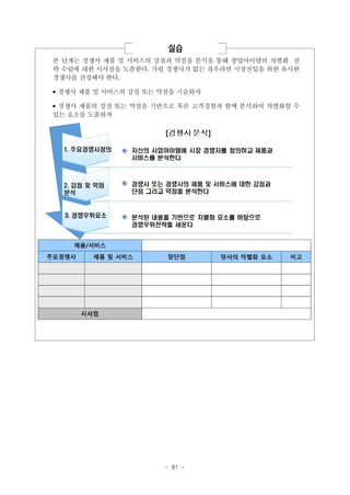실습
본 단계는 경쟁사 제품 및 서비스의 강점과 약점을 분석을 통해 창업아이템의 차별화 전
략 수립에 대한 시사점을 도출한다. 가령 경쟁사가 없는 경우라면 시장진입을 위한 유사한
경쟁사를 선정해야 한다.
• 경쟁사 제품 및 서비스의 강점 또는 약점을 기술하자
• 경쟁사 제품의 강점 또는 약점을 기반으로 혹은 고객경험과 함께 분석하여 차별화할 수
있는 요소를 도출하자

- 81 -

 