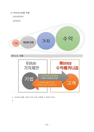 ❍ 비즈니스모델 수립
dfdfdfdfdfdfdf
dfdfdfdfdf

비즈니스 모델

§

선순환구조를 가져야 하며 쉽게 모방할 수 없어야 한다.

§

- 85 -

 