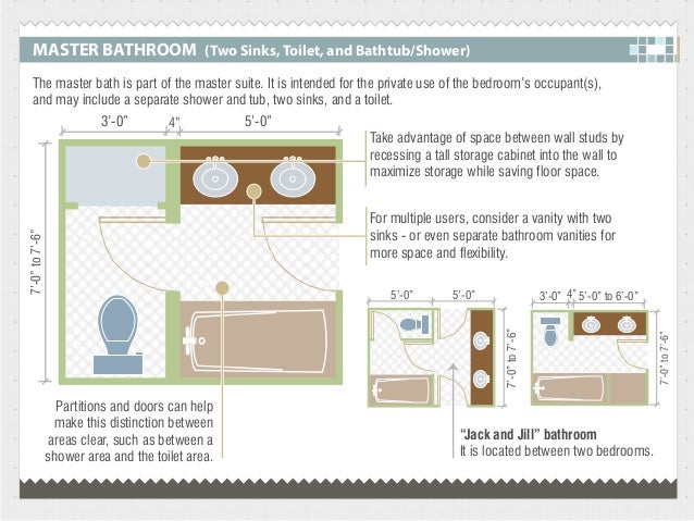 Master Bathroom Plans With Two Toilets bathroom layout guide Master Bathroom Plans With Two Toilets bathroom layout guide