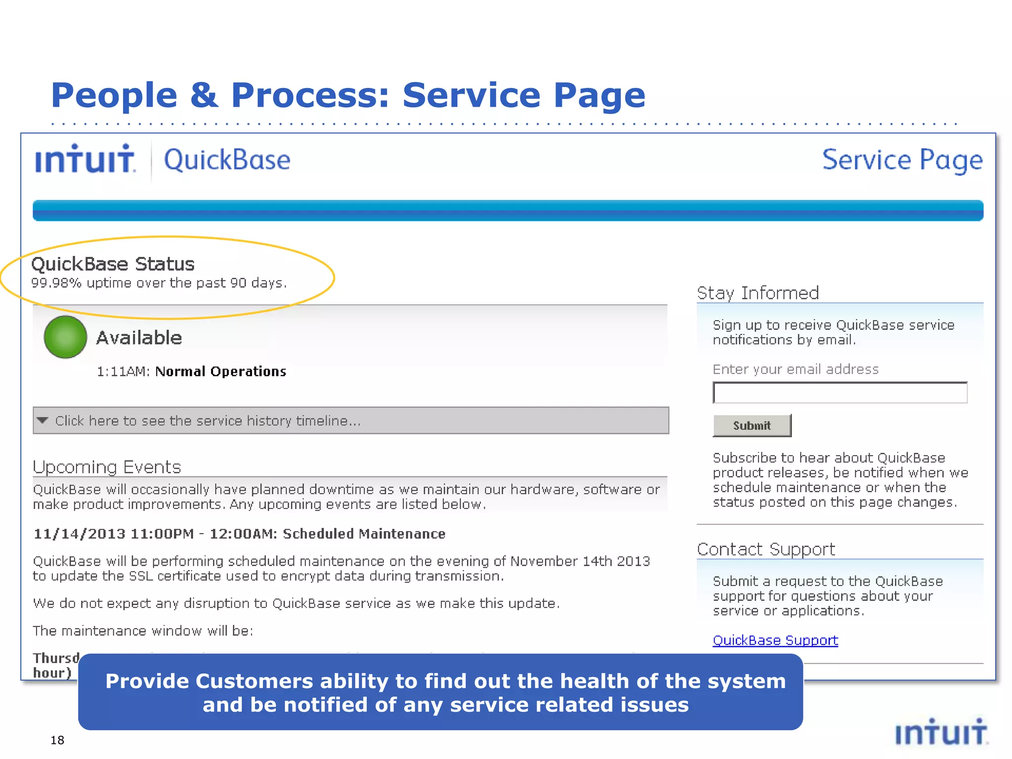 People & Process: Service Page

Provide Customers ability to find out the health of the system
and be notified of any service related issues
18

 