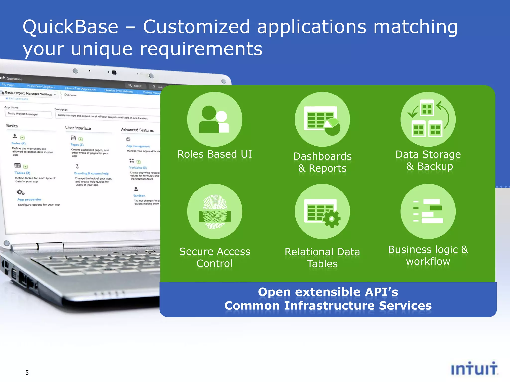 QuickBase – Customized applications matching
your unique requirements

Roles Based UI

Dashboards
& Reports

Data Storage
& Backup

Secure Access
Control

Relational Data
Tables

Business logic &
workflow

Open extensible API’s
Common Infrastructure Services

5

 