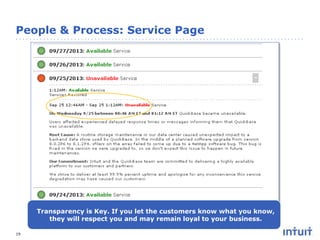 People & Process: Service Page

Transparency is Key. If you let the customers know what you know,
they will respect you and may remain loyal to your business.
19

 