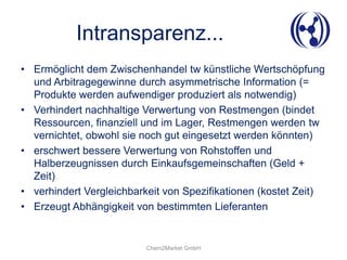 Intransparenz...
• Ermöglicht dem Zwischenhandel tw künstliche Wertschöpfung
und Arbitragegewinne durch asymmetrische Information (=
Produkte werden aufwendiger produziert als notwendig)
• Verhindert nachhaltige Verwertung von Restmengen (bindet
Ressourcen, finanziell und im Lager, Restmengen werden tw
vernichtet, obwohl sie noch gut eingesetzt werden könnten)
• erschwert bessere Verwertung von Rohstoffen und
Halberzeugnissen durch Einkaufsgemeinschaften (Geld +
Zeit)
• verhindert Vergleichbarkeit von Spezifikationen (kostet Zeit)
• Erzeugt Abhängigkeit von bestimmten Lieferanten

Chem2Market GmbH

 
