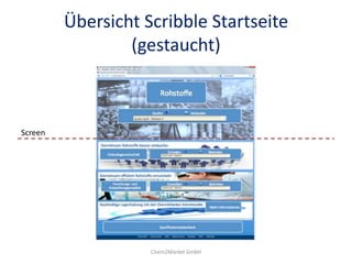 Übersicht Scribble Startseite
(gestaucht)

Screen

Chem2Market GmbH

 