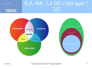 B.A.-BA : Le DD c'est quoi ?
1/3

E n v ir o n n e m e n t a l
S o c ia l

E c o n o m iq u e

19/11/13

Eductour Novembre 2013 "Tourisme durable"

2

 