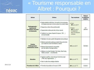 « Tourisme responsable en
Albret : Pourquoi ?

19/11/13

Eductour Novembre 2013 "Tourisme durable"

30

 