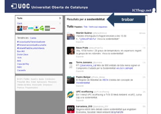 trobar

Nanoblog
N
bl

 