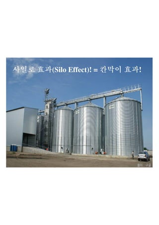 (Silo Effect)! =

!

21

 