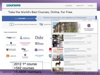 2013.11.15

2012 1st course
>542 courses
>5,480K members

以醫學教育為本、生醫臨床為用之研究型大學

 