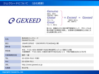 Copyright? Gexeed Co., Ltd.
`ɤˤĤ Ҫ

ʽ祸`
Gexeed Co.,Ltd.
O 1964106 2003917JASDAQψ
Y 78,866
ڵ
磺101-0054 |ǧ\3-17-11 s~ӥ9A
541-0041 渮2-1-5 ƽͲӮb亥ӥ701
ȡL  һ
TEL 03-5259-7010
FAX 03-5259-7011
URL http://www.gexeed.co.jp
T s107
Genuine
ʡΡ
㑤Ρ\g
Global
`Х
Great
`ȡ
+ Exceed = Gexeed
޶Ȥ򡳳롢
٤롢Խ
ҡϡM줿ΌTҼȤơ`Хˮ
ʤĿǤ֧͘Ԯ͘IϤΞ˴
ʳɹФޤ
 