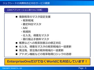 Copyright? Gexeed Co., Ltd. Page : 6
`ɤM˰ꥵ`ӥҪ
? }˰ʤΥޥO֧Ԯ
?˰˰
?Ŀޥ
?AAI
?˰Ҏt
?ȡȥޥ
?yzϥޥ
? Ʊʤɤؤ˰ʄeʾ
? ȡȥޥ˰˰һ
? kעСעФ˰˰һ
? ɥCܤʤɤ˰ȡååθ
JDEץꥱ`ǤΤ֧Ԯ
EnterpriseOneǤʤWorldˤ⌝ꤷƤޤ
 