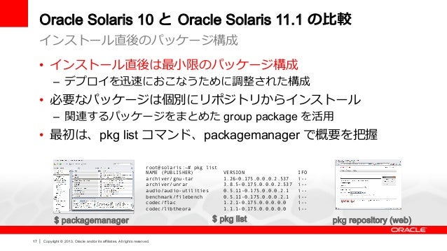 Oracle Solaris 10 から Oracle Solaris 11 1 への移行準備とポイント