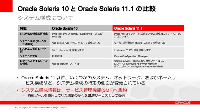 Oracle Solaris 10 から Oracle Solaris 11 1 への移行準備とポイント