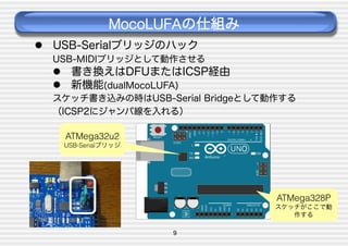 MocoLUFAの仕組み
  USB-Serialブリッジのハック
USB-MIDIブリッジとして動作させる

  書き換えはDFUまたはICSP経由
  新機能(dualMocoLUFA)
スケッチ書き込みの時はUSB-Serial Bridgeとして動作する
（ICSP2にジャンパ線を入れる）
ATMega32u2
USB-Serialブリッジ

ATMega328P
スケッチがここで動
作する
9

 