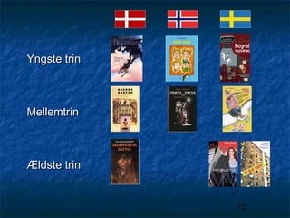 Yngste trin

Mellemtrin

Ældste trin

10

 