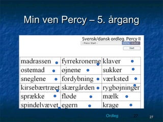 Min ven Percy – 5. årgang

Ordleg

27

27

 