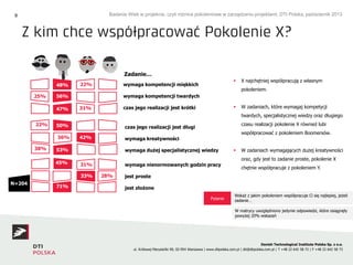 Badanie Wiek w projekcie, czyli różnice pokoleniowe w zarządzaniu projektami, DTI Polska, październik 2013

9

Z kim chce ...