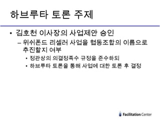 하브루타 토론 주제
• 김호천 이사장의 사업제안 승인
– 위쉬폰드 리셀러 사업을 협동조합의 이름으로
추진할지 여부
• 정관상의 의결정족수 규정을 준수하되
• 하브루타 토론을 통해 사업에 대한 토론 후 결정

 