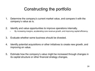 Constructing the portfolio	
1.  Determine the company’s current market value, and compare it with the
company’s value as is.
2.  Identify and value opportunities to improve operations internally.
–  By increasing margins, accelerating core revenue growth, and improving capital efficiency.
3.  Evaluate whether some business should be divested.
4.  Identify potential acquisitions or other initiatives to create new growth, and
improving on value.
5.  Estimate how the company’s value might be increased through changes in
its capital structure or other financial strategy changes.
24
 