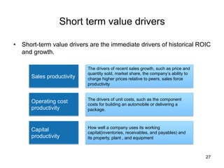 Short term value drivers	
•  Short-term value drivers are the immediate drivers of historical ROIC
and growth.	
27
Sales productivity	
Operating cost
productivity	
The drivers of recent sales growth, such as price and
quantity sold, market share, the company’s ability to
charge higher prices relative to peers, sales force
productivity
Capital
productivity	
The drivers of unit costs, such as the component
costs for building an automobile or delivering a
package.	
How well a company uses its working
capital(inventories, receivables, and payables) and
its property, plant , and equipment	
 