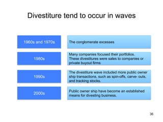 Divestiture tend to occur in waves	
36
1960s and 1970s	
1980s	
1990s	
2000s	
The conglomerate excesses	
Many companies focused their portfolios.
These divestitures were sales to companies or
private buyout firms
The divestiture wave included more public owner
ship transactions, such as spin-offs, carve- outs,
and tracking stocks.	
Public owner ship have become an established
means for divesting business.	
 