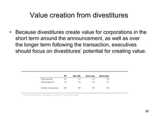 Value creation from divestitures	
•  Because divestitures create value for corporations in the
short term around the announcement, as well as over
the longer term following the transaction, executives
should focus on divestitures’ potential for creating value. 	
38
 