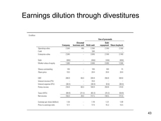 Earnings dilution through divestitures	
43
 