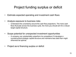 Project funding surplus or deficit	
•  Estimate expected operating and investment cash flows
•  Analyze exposure to business risks
–  Understand the uncertainty around the cash flow projections. The more cash
flows fluctuate across the business cycle, the more you should aim for a robust
target capital structure.
•  Scope potential for unexpected investment opportunities
–  A company can substantially outperform its competitors if it develops a
countercyclical strategic capital structure and maintains less debt than might
otherwise be optimal.
•  Project as-is financing surplus or deficit
72
 