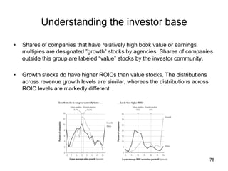 Understanding the investor base	
•  Shares of companies that have relatively high book value or earnings
multiples are designated ”growth” stocks by agencies. Shares of companies
outside this group are labeled “value” stocks by the investor community.
•  Growth stocks do have higher ROICs than value stocks. The distributions
across revenue growth levels are similar, whereas the distributions across
ROIC levels are markedly different.	
78
 