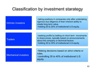 Classification by investment starategy	
83
Intrinsic investors	
Traders	
・taking positions in companies only after undertaking
rigorous due diligence of their inherent ability to
create long term value.
・holding 20 to 25% of institutional U.S equity.	
・seeking profits by betting on short term movements
in share prices, typically based on announcements
about the company or technical factors.
・holding 30 to 35% of institutional U.S equity.	
Mechanical investors	
・Making decisions based on strict criteria or
rules.
・controlling 35 to 40% of institutional U.S
equity. 	
 