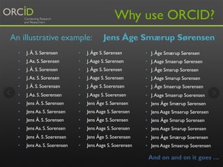 Why use ORCID?
An illustrative example:

Jens Åge Smærup Sørensen

• 

J. Å. S. Sørensen

• 

J. Åge S. Sørensen

•  J. Åg...
